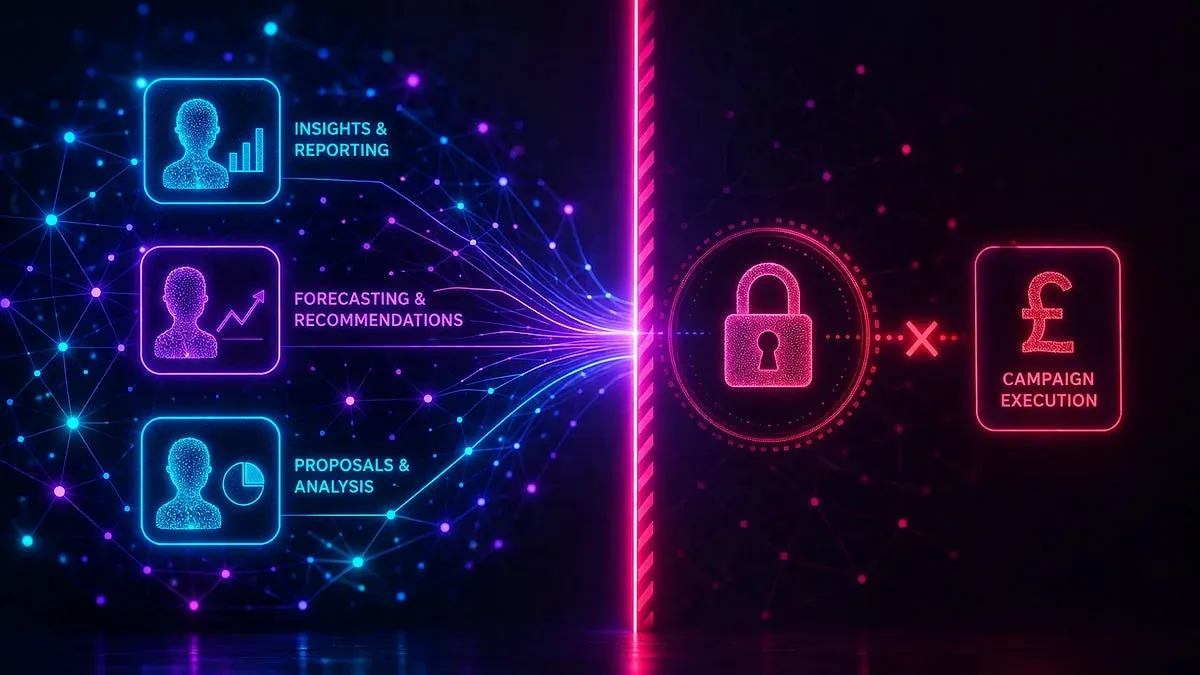 A neon diagram separating AI insights and recommendations from locked campaign execution.