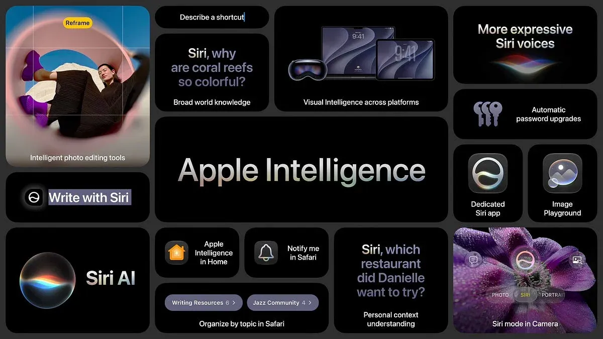A collage of Apple Intelligence features, including Siri, Shortcuts and personal context.